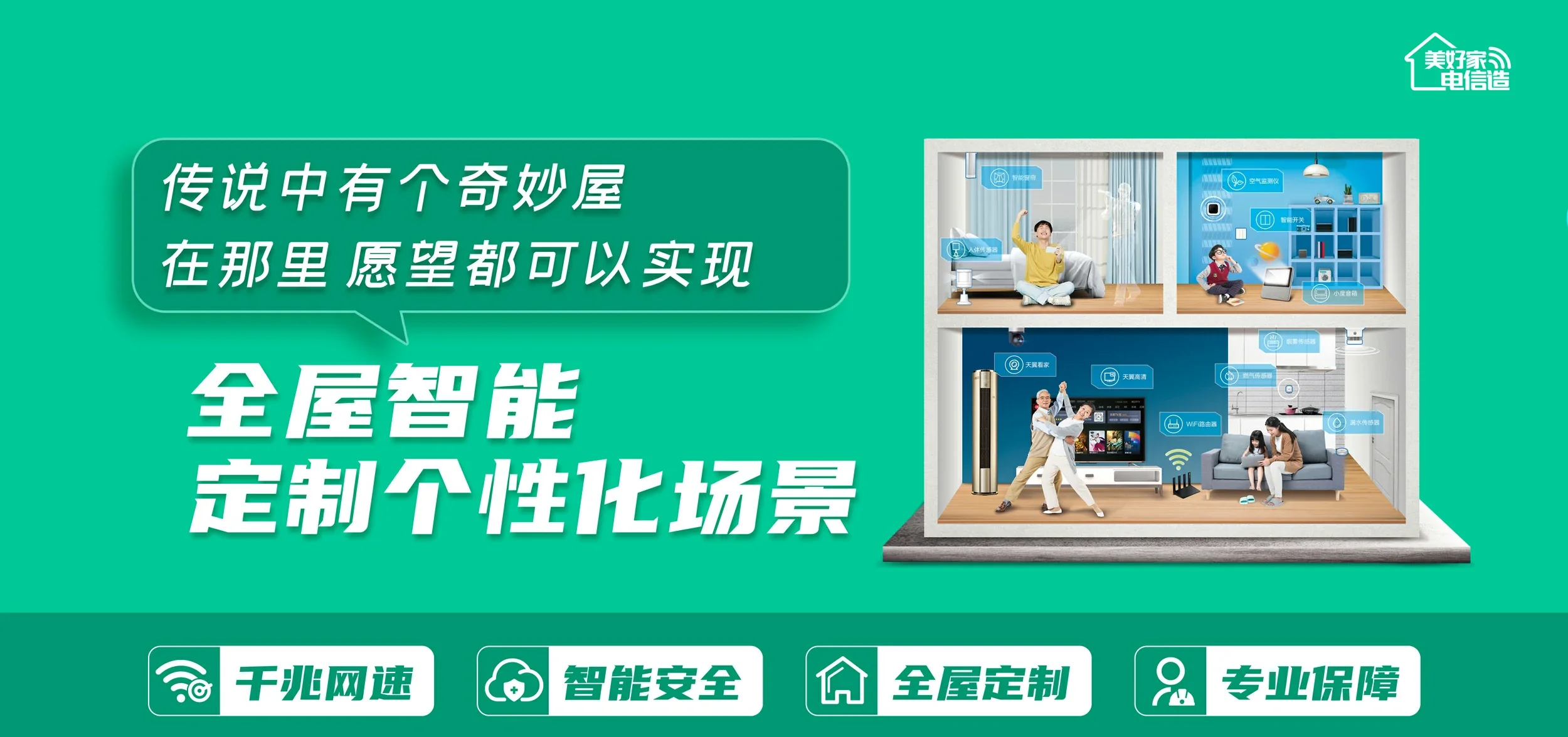 中国电信 商都县电信宽带 宽带套餐