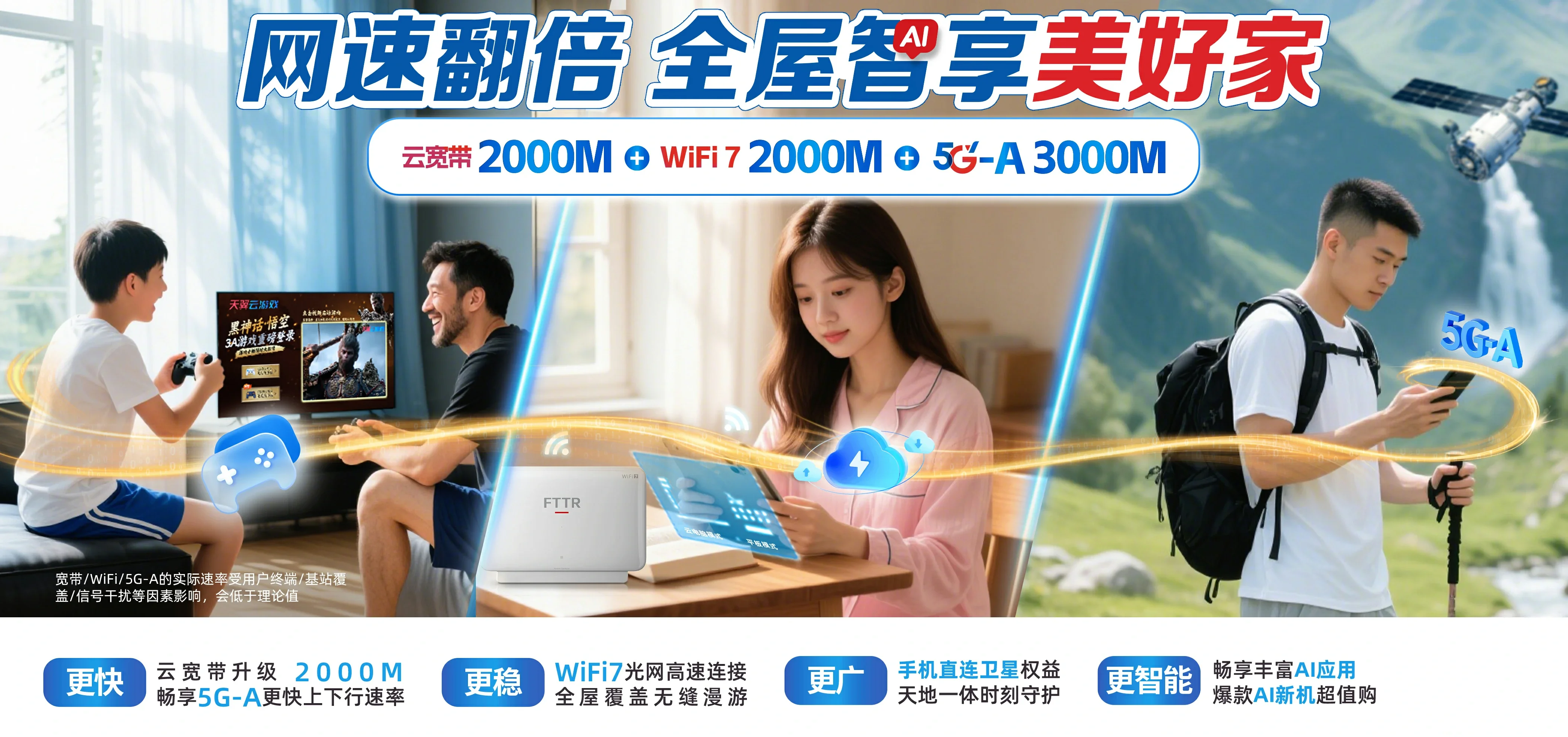 中国电信 商都县电信宽带 宽带套餐